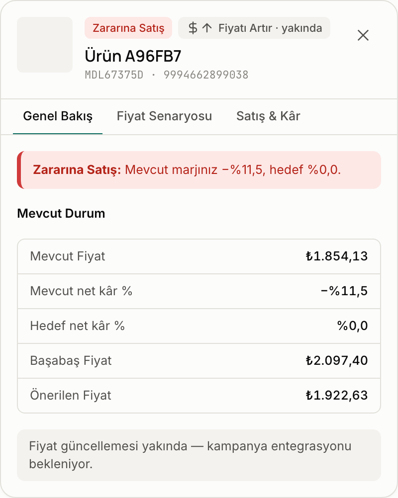 Fiyatı Artır · yakında etiketli çekmece: Zararına Satış gerekçesi, mevcut fiyat, başabaş fiyat, önerilen fiyat ve "Fiyat güncellemesi yakında" notu.
