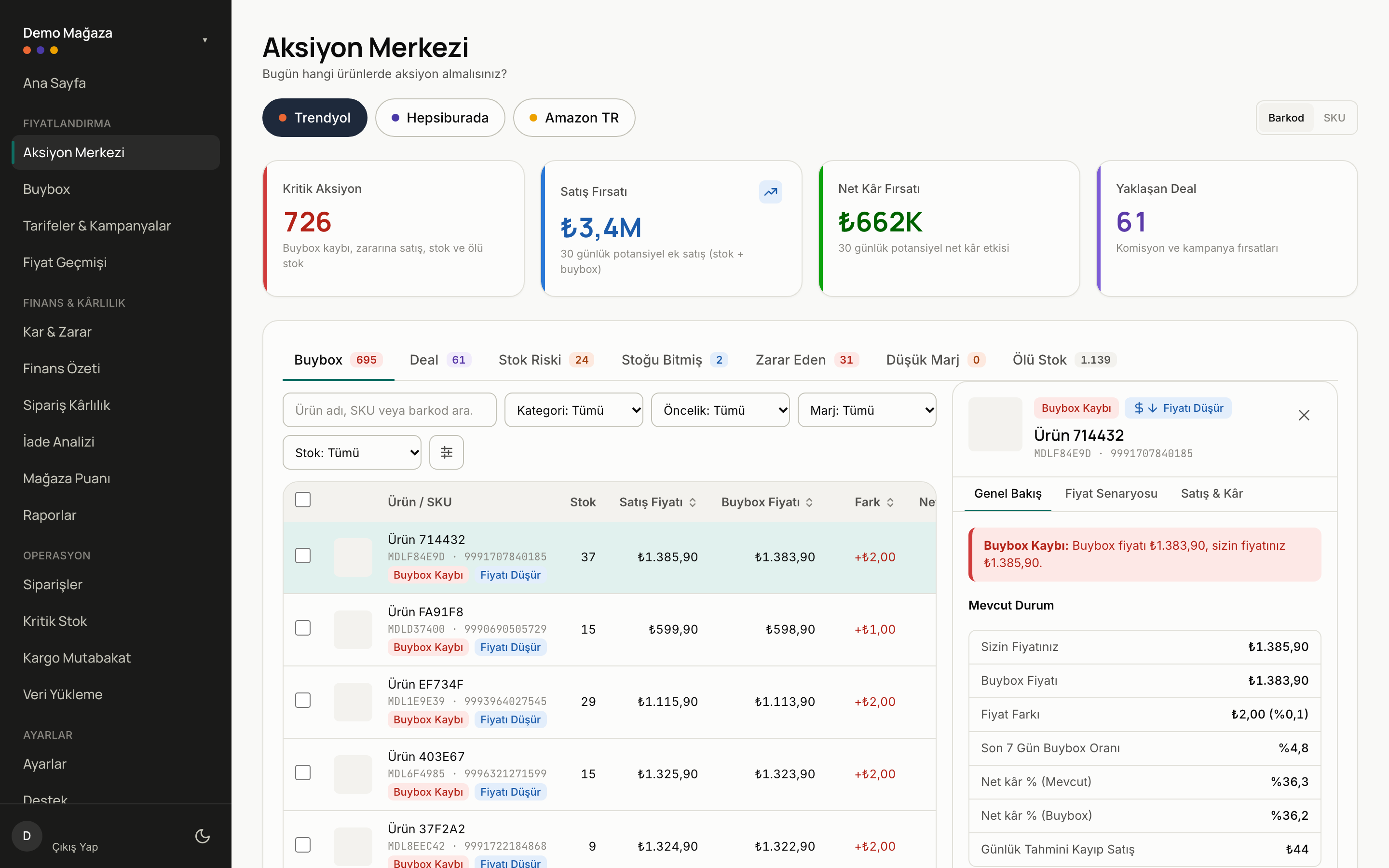 Aksiyon Merkezi: Buybox Kaybı durumundaki ürünler ve açık öneri çekmecesi — buybox fiyatı, sizin fiyatınız ve Fiyatı Düşür önerisi.